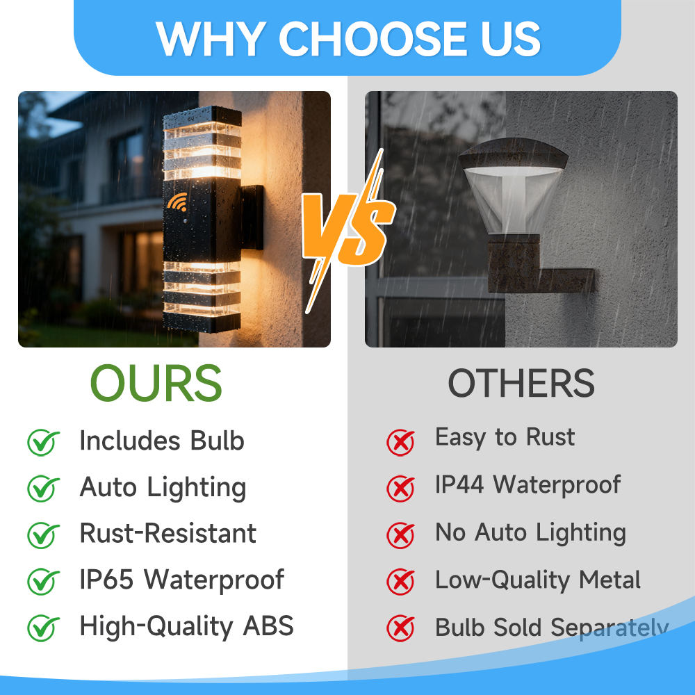 Sensor Light Outdoor Wall Lamp - đánh giá và giá Outdoor Lighting Amazon