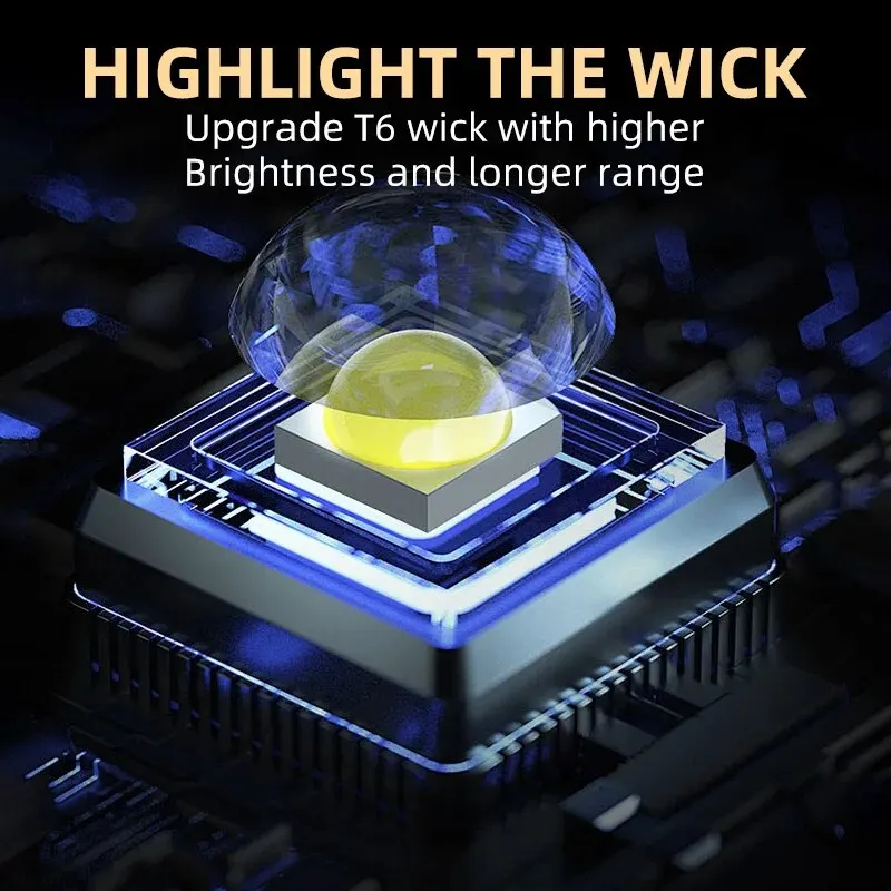 Portable Mini 3 LED Handheld F - đánh giá và giá Outdoor Lighting Nearby