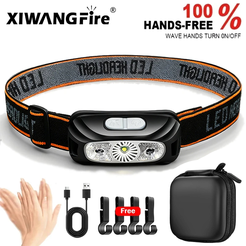 Strong Light Headlamp Portable - đánh giá và giá Outdoor Lighting Nearby