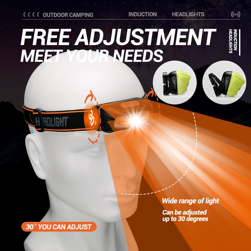 Strong Light Headlamp Portable - đánh giá và giá Outdoor Lighting Nearby
