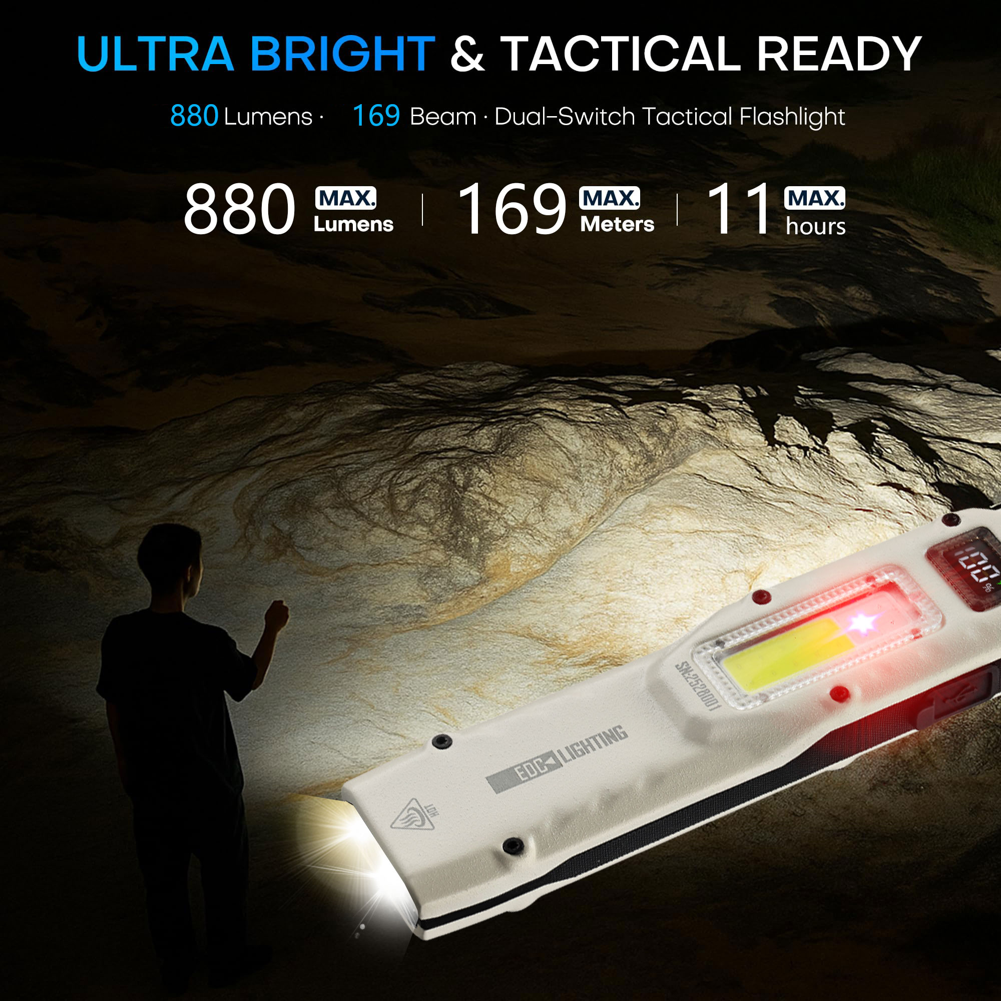 Portable 880LM YEMAO M28 Ultra - đánh giá và giá Outdoor Lighting Nearby