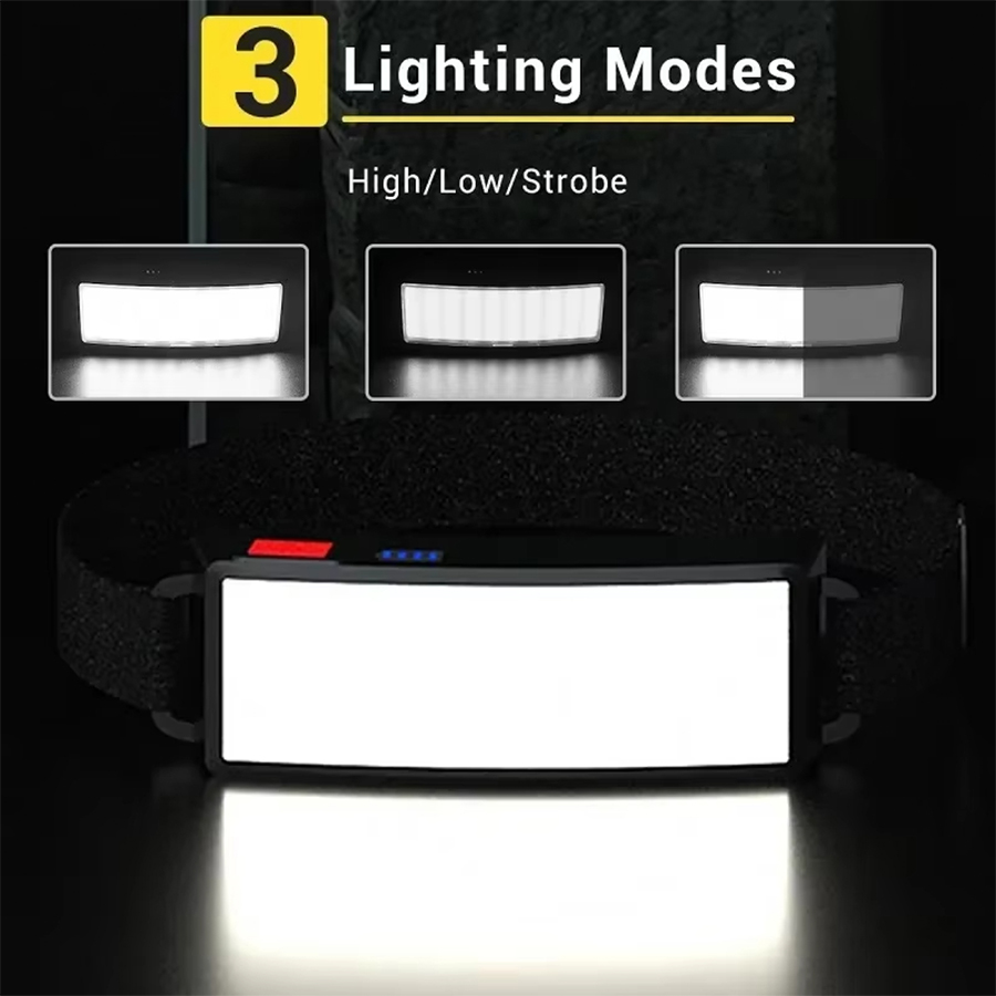 Powerful COB LED Headlamp 4 Li - đánh giá và giá Led Flood Light