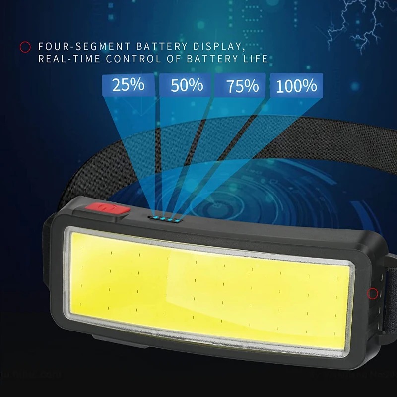 Powerful COB LED Headlamp 4 Li - đánh giá và giá Led Flood Light
