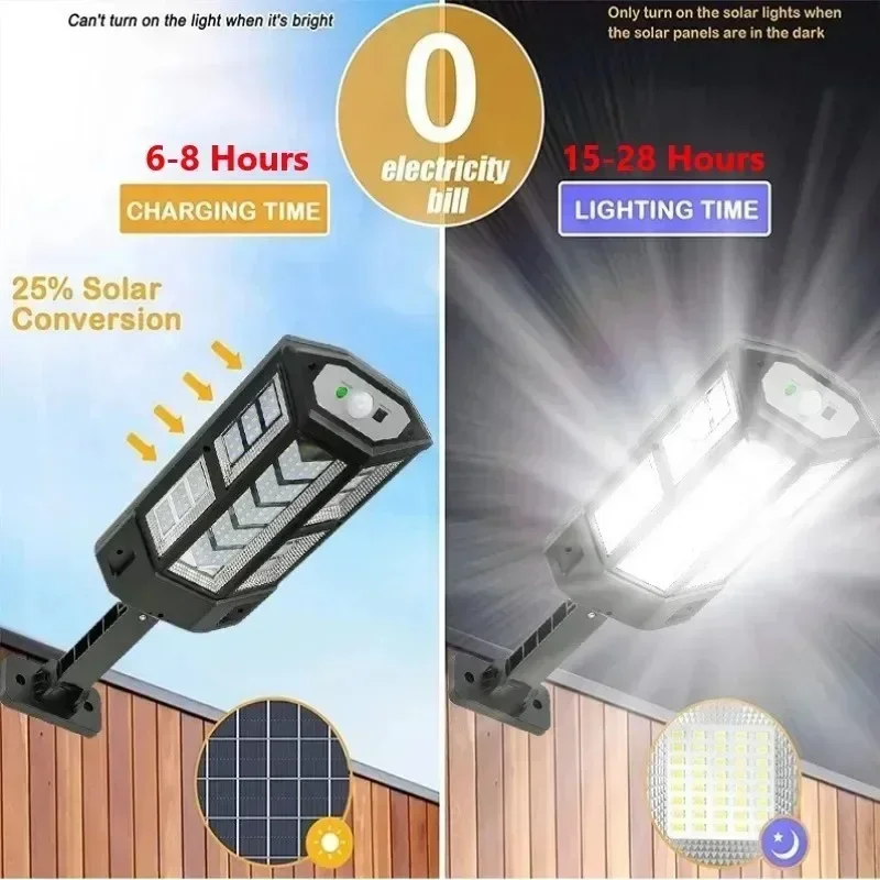 Newest Solar Lamp Powerful Out - đánh giá và giá Photocell Outdoor Lighting