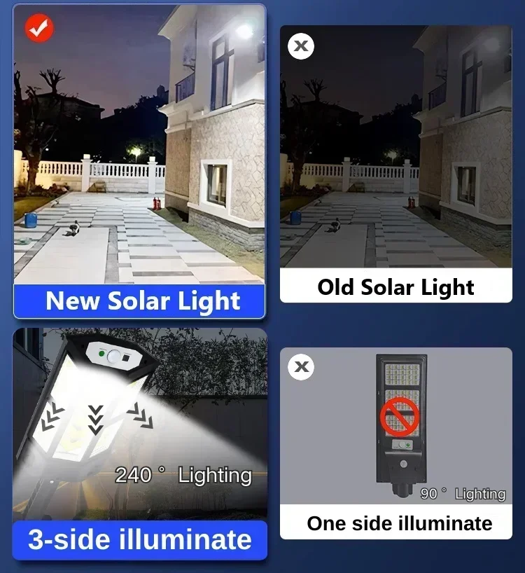 Newest Solar Lamp Powerful Out - đánh giá và giá Photocell Outdoor Lighting