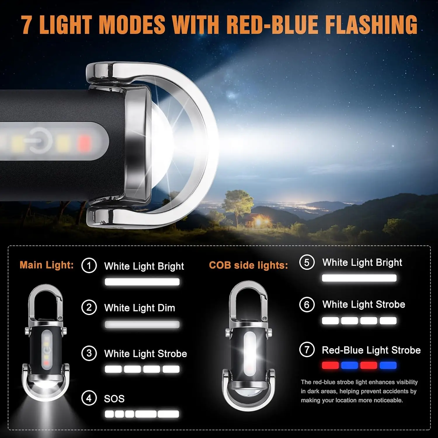 Mini Keychain Flashlight Recha - đánh giá và giá Outdoor Lighting Nearby