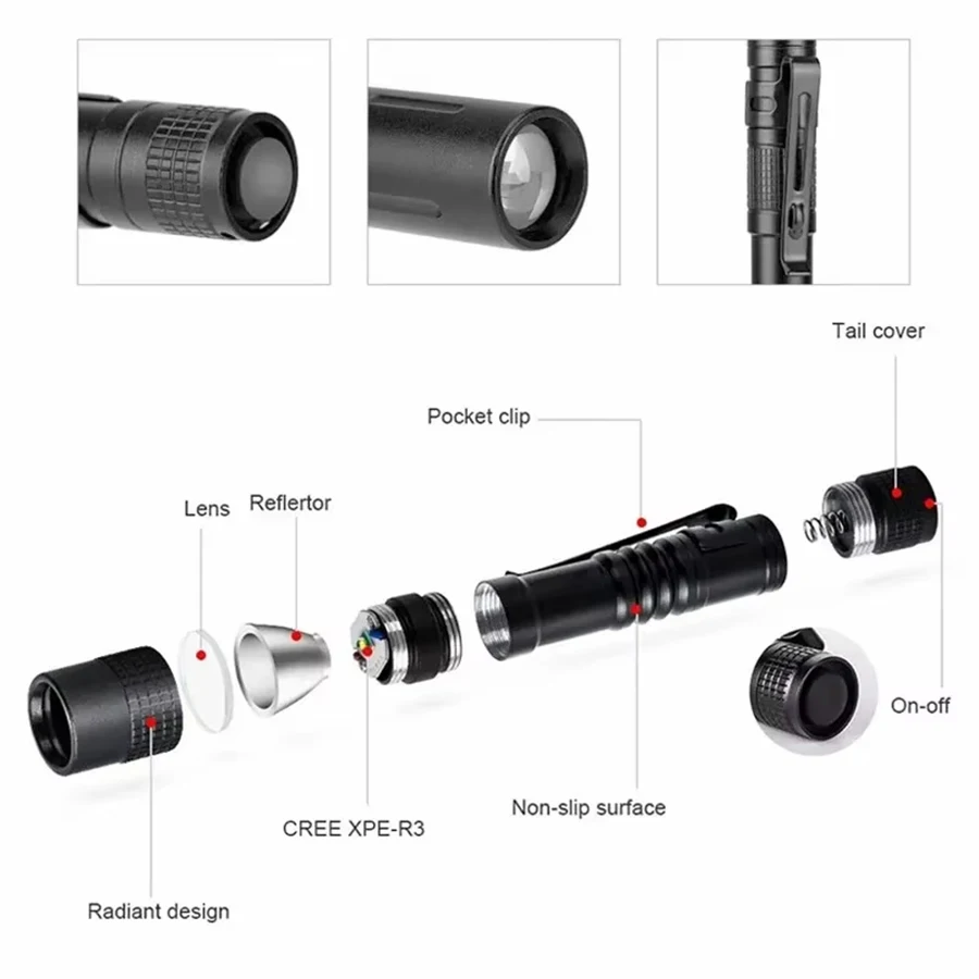 Mini Portable LED Flashlight P - đánh giá và giá Outdoor Lighting Nearby