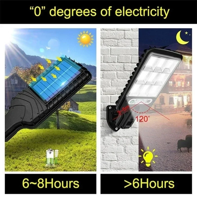 Powerful LED Solar Outdoor Led - đánh giá và giá Outdoor Lighting Amazon