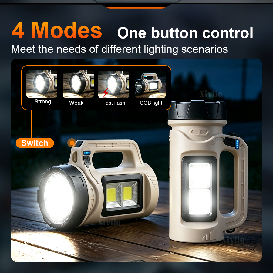 Multiscene Handheld LED Torch  - đánh giá và giá Outdoor Lighting Nearby
