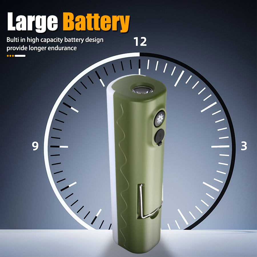 Rechargeable Handheld Flashlig - đánh giá và giá Led Flood Light