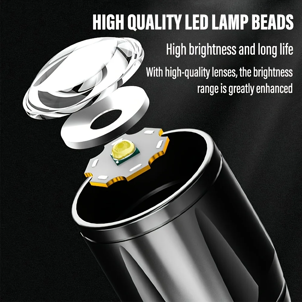 Mini LED Flashlight COB Floodl - đánh giá và giá Led Flood Light