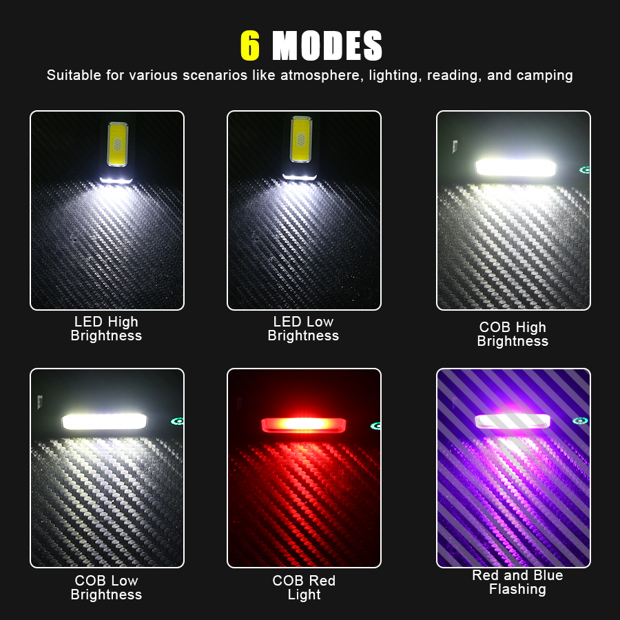 LED Hat Clip Flashlight USB-C  - đánh giá và giá Led Flood Light