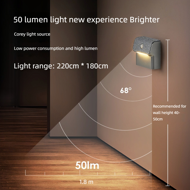 Smart Motion Sensor Wall Light - đánh giá và giá Outdoor Lighting Amazon