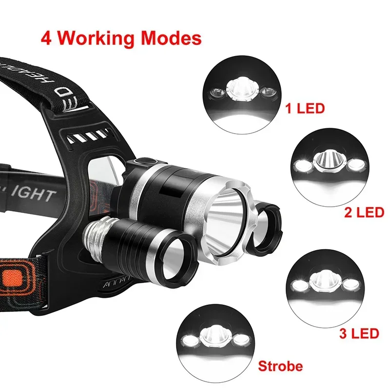 High Power LED Headlamp 18650  - đánh giá và giá Outdoor Lighting Nearby