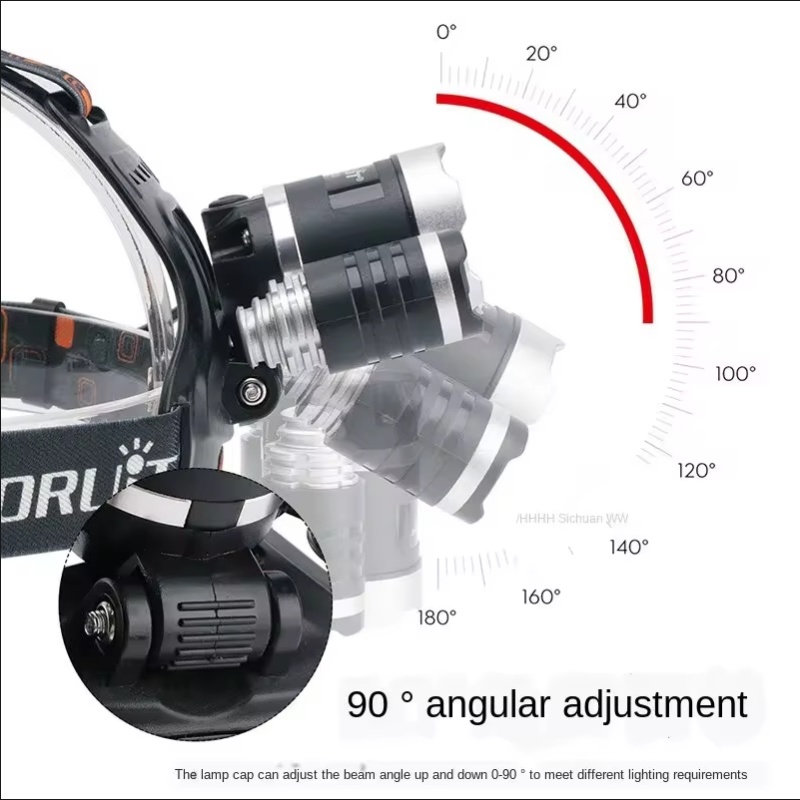 High Power LED Headlamp 18650  - đánh giá và giá Outdoor Lighting Nearby