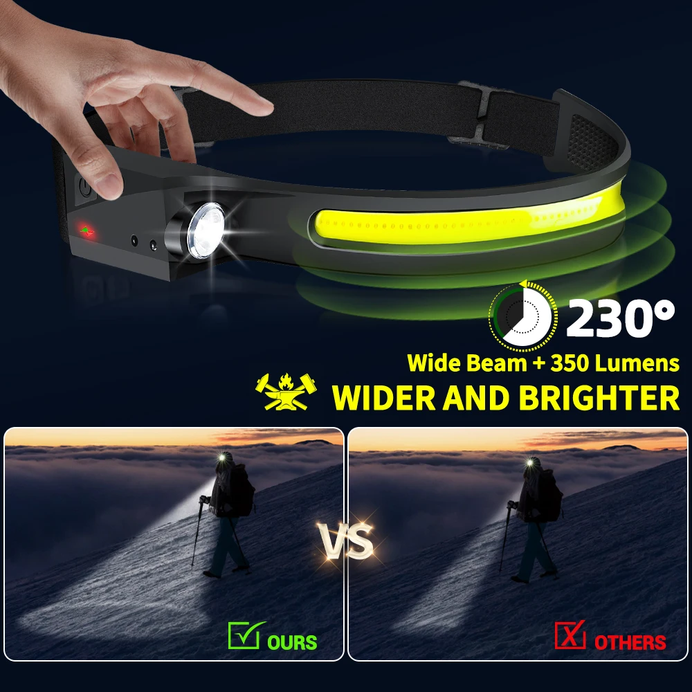 Sensor Headlamp LED Head Flash - đánh giá và giá Outdoor Lighting Nearby