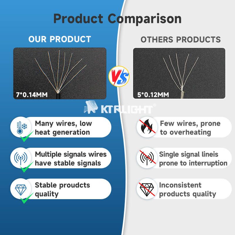 DC12V WS2811 3PIN Pixel String - đánh giá và giá Outdoor Lighting Cable