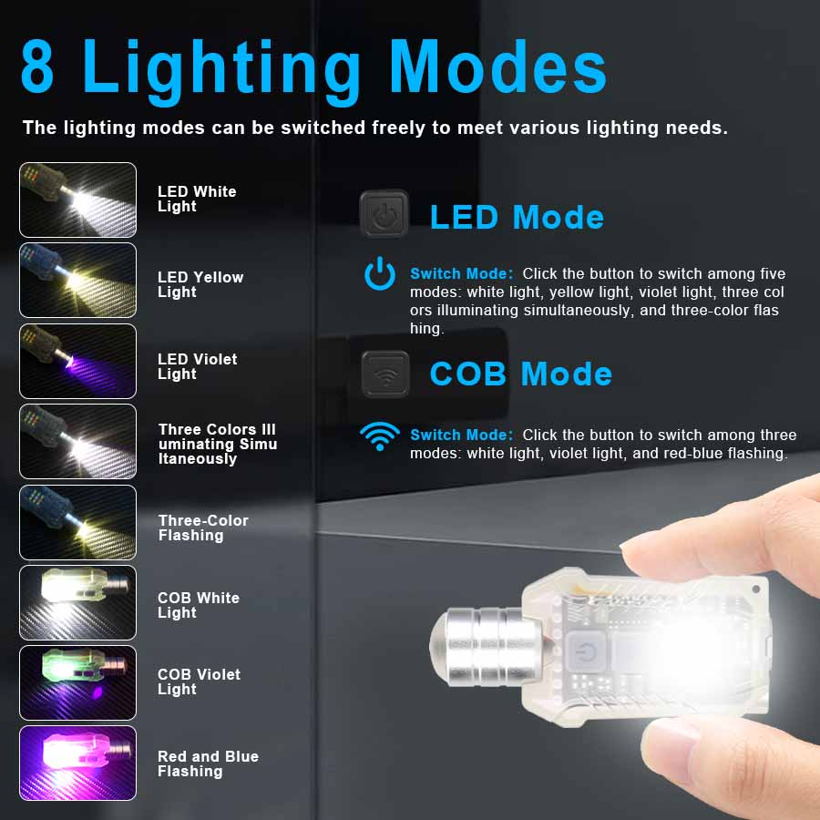 Rechargeable Powerful EDC Flas - đánh giá và giá Led Flood Light