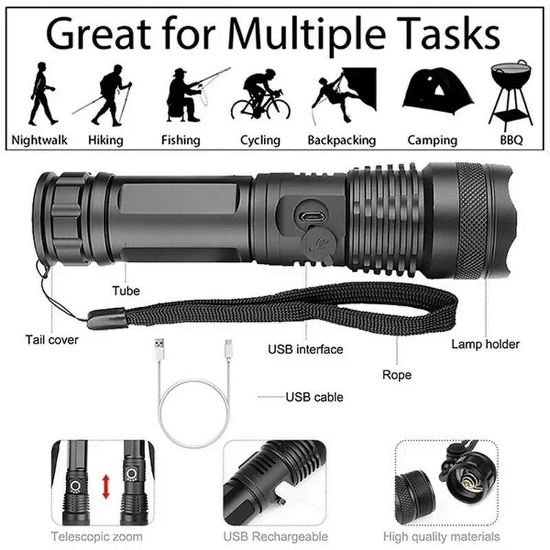 High Power XHP70 Led Flashligh - đánh giá và giá Outdoor Lighting Nearby