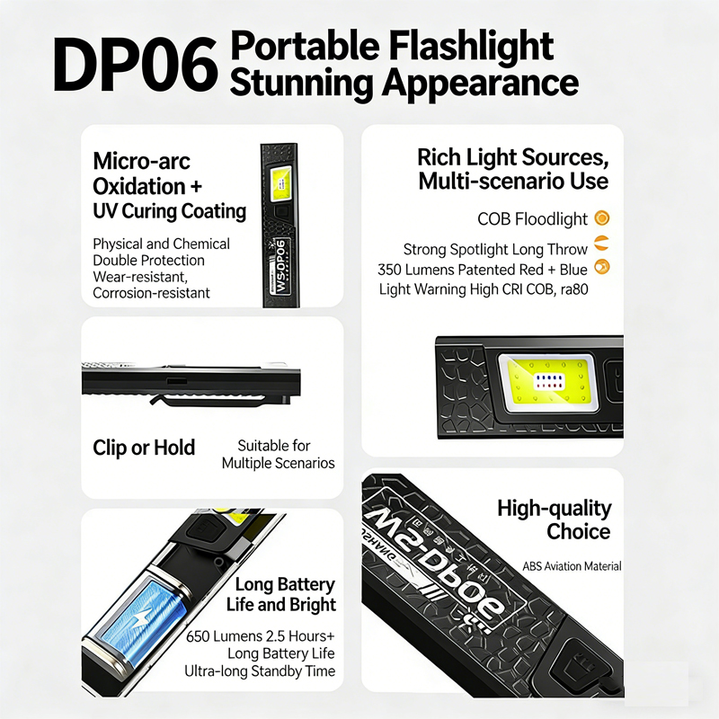 LED COB Flashlight Type C Rech - đánh giá và giá Led Flood Light